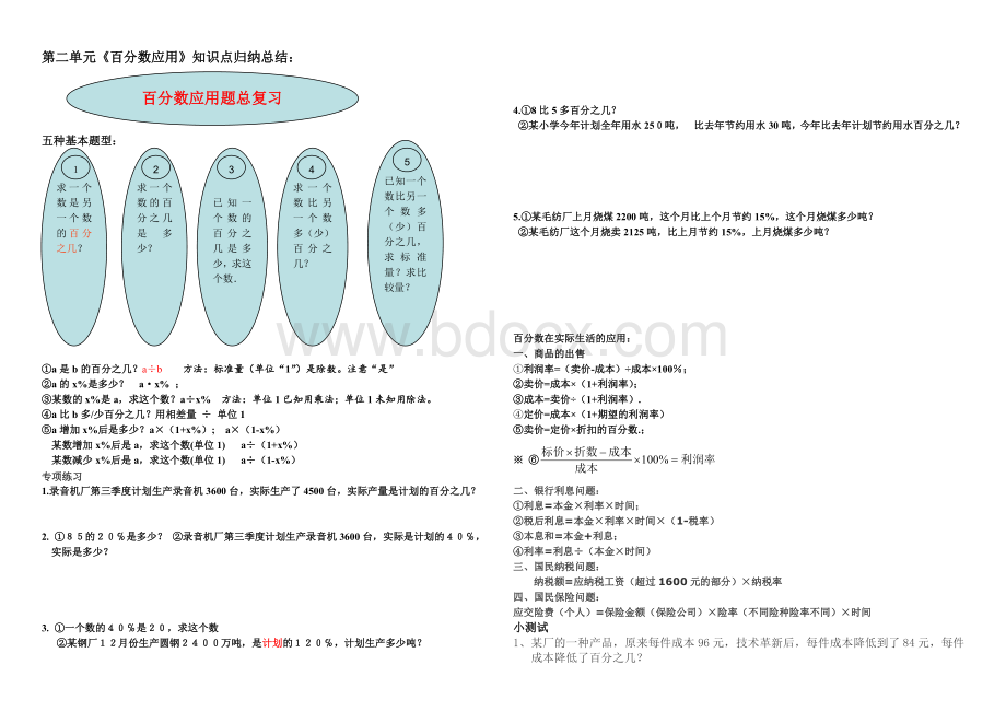 《百分数的应用》知识点Word文档下载推荐.doc_第1页