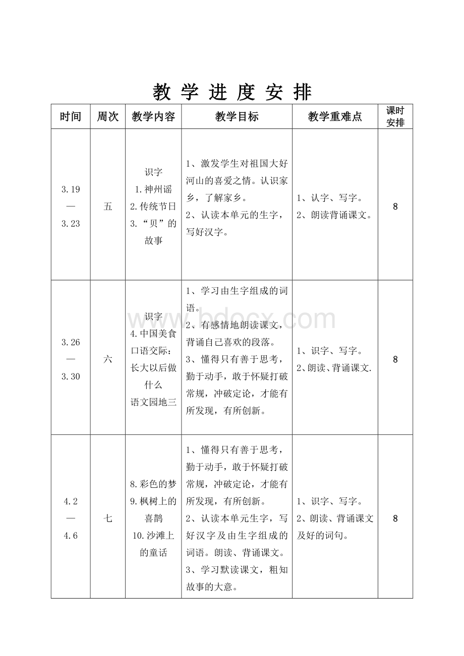 部编版小学二年级语文下册教学进度计划Word格式文档下载.doc_第3页