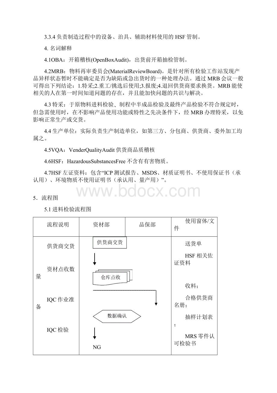 ISO9001产品检验作业程序A0.docx_第2页