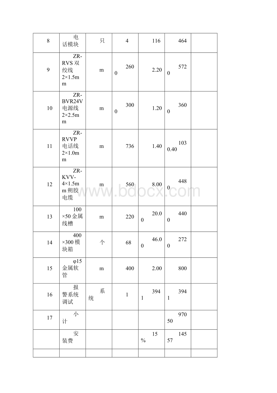 消防工程清单报价明细表Word文件下载.docx_第2页