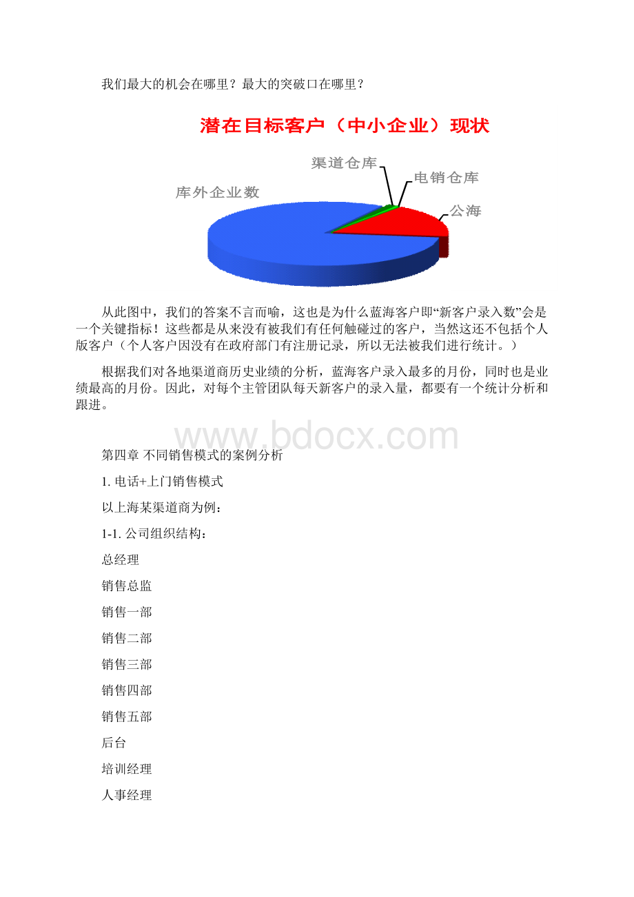 电商渠道销售人员薪酬制度.docx_第3页