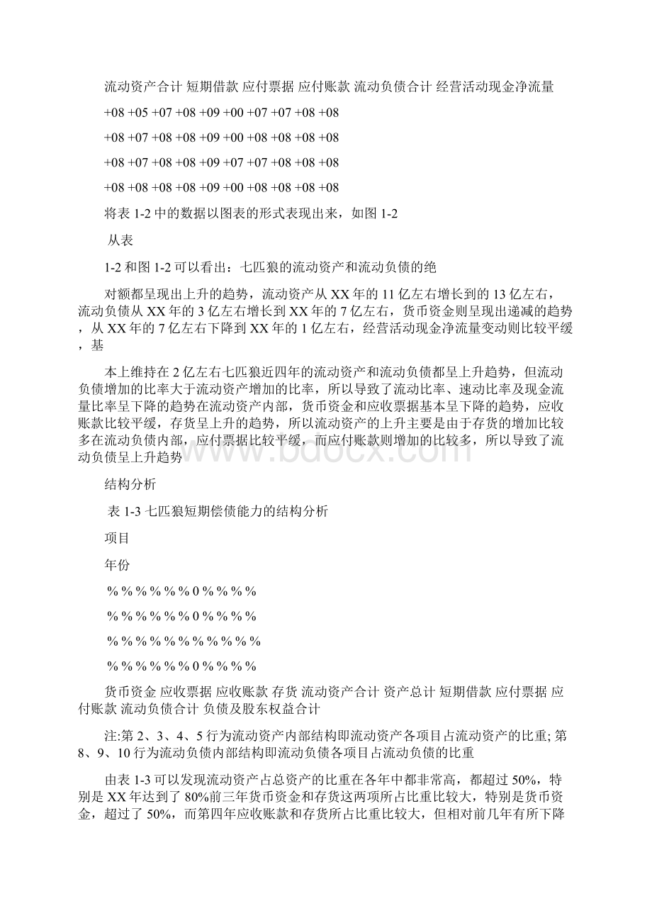 七匹狼财务分析报告Word下载.docx_第3页