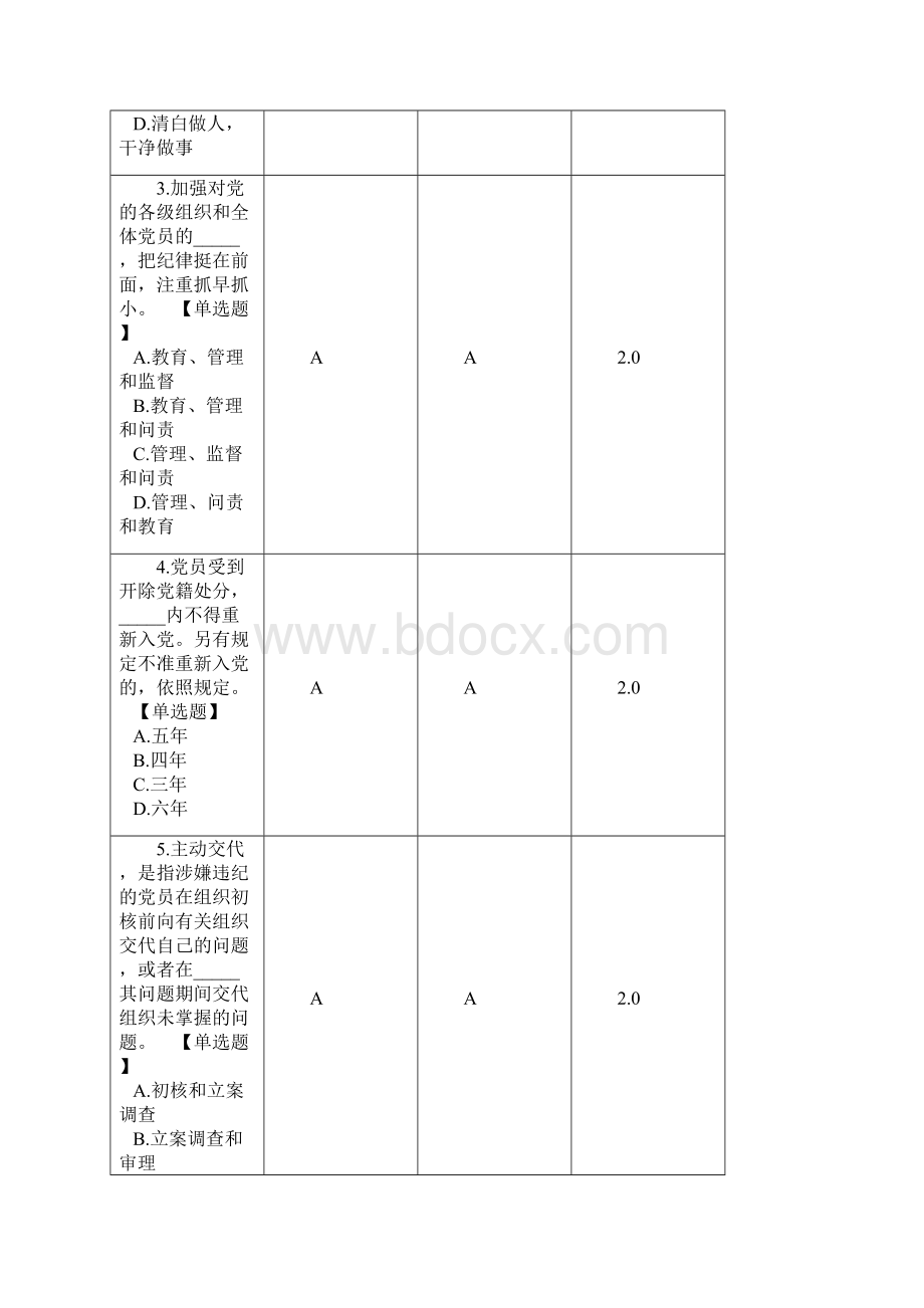 湖北省干部在线学习《条例》《准则》网络测试题与答案.docx_第2页