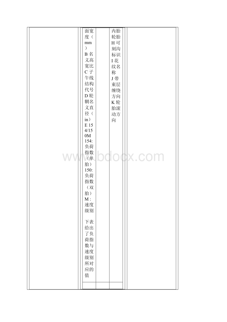 汽车驱动桥必参考知识DOCWord格式.docx_第2页