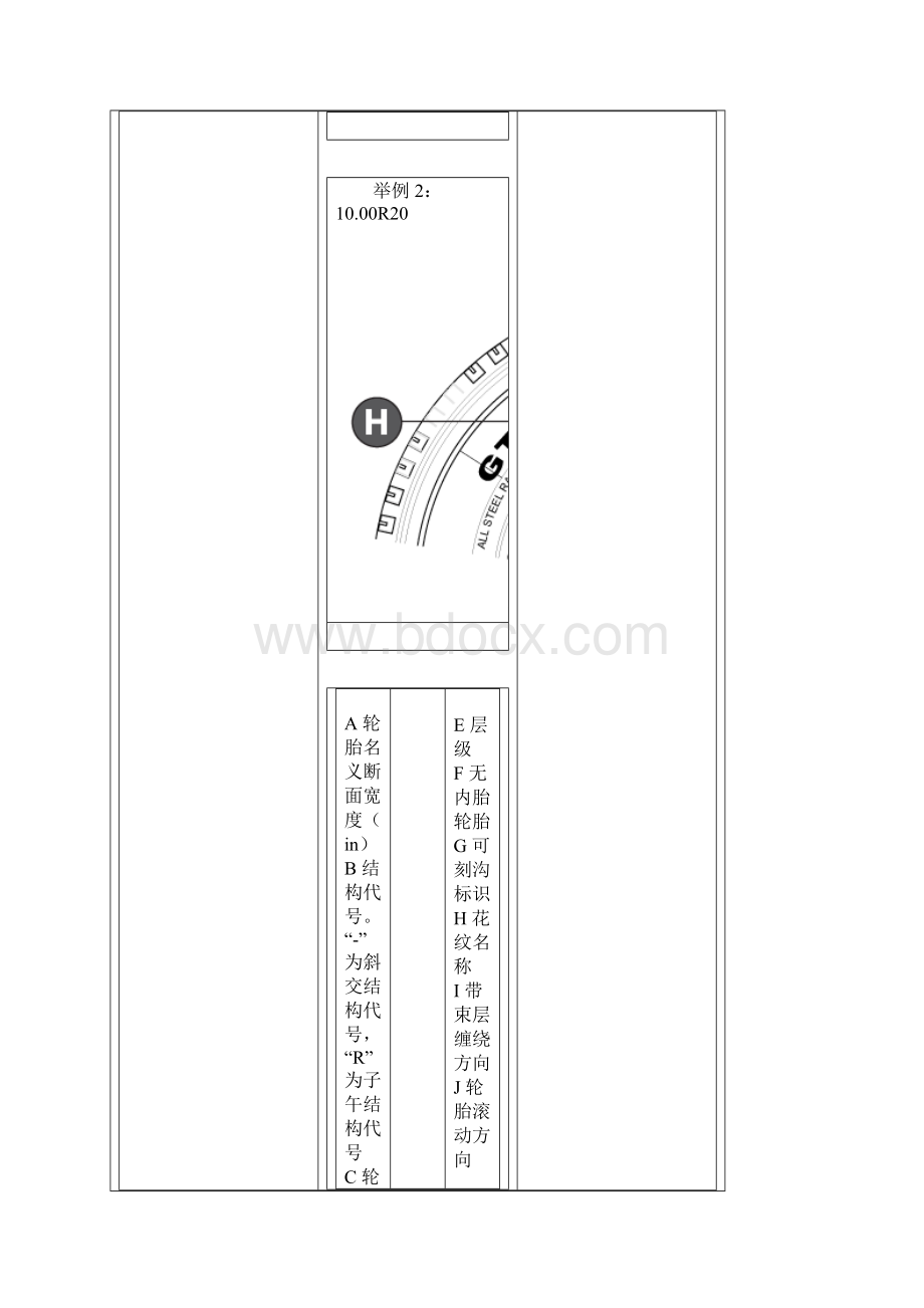 汽车驱动桥必参考知识DOCWord格式.docx_第3页