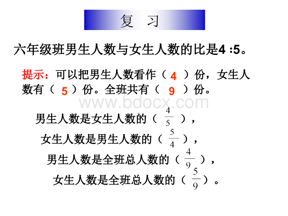 比的应用--PPT课件.ppt_第2页