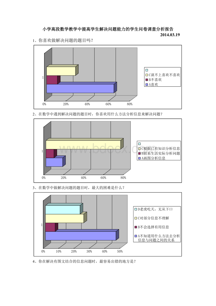 小学高段数学解决问题问卷调查报告.doc