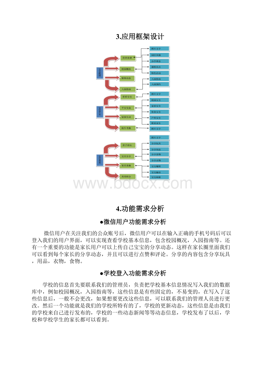 微信订阅号需求分析.docx_第2页