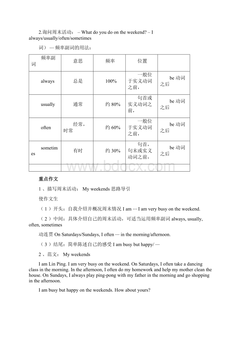 新版PEP五年级下册知识点总结.docx_第3页