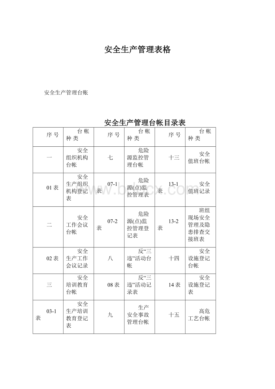 安全生产管理表格Word文件下载.docx_第1页