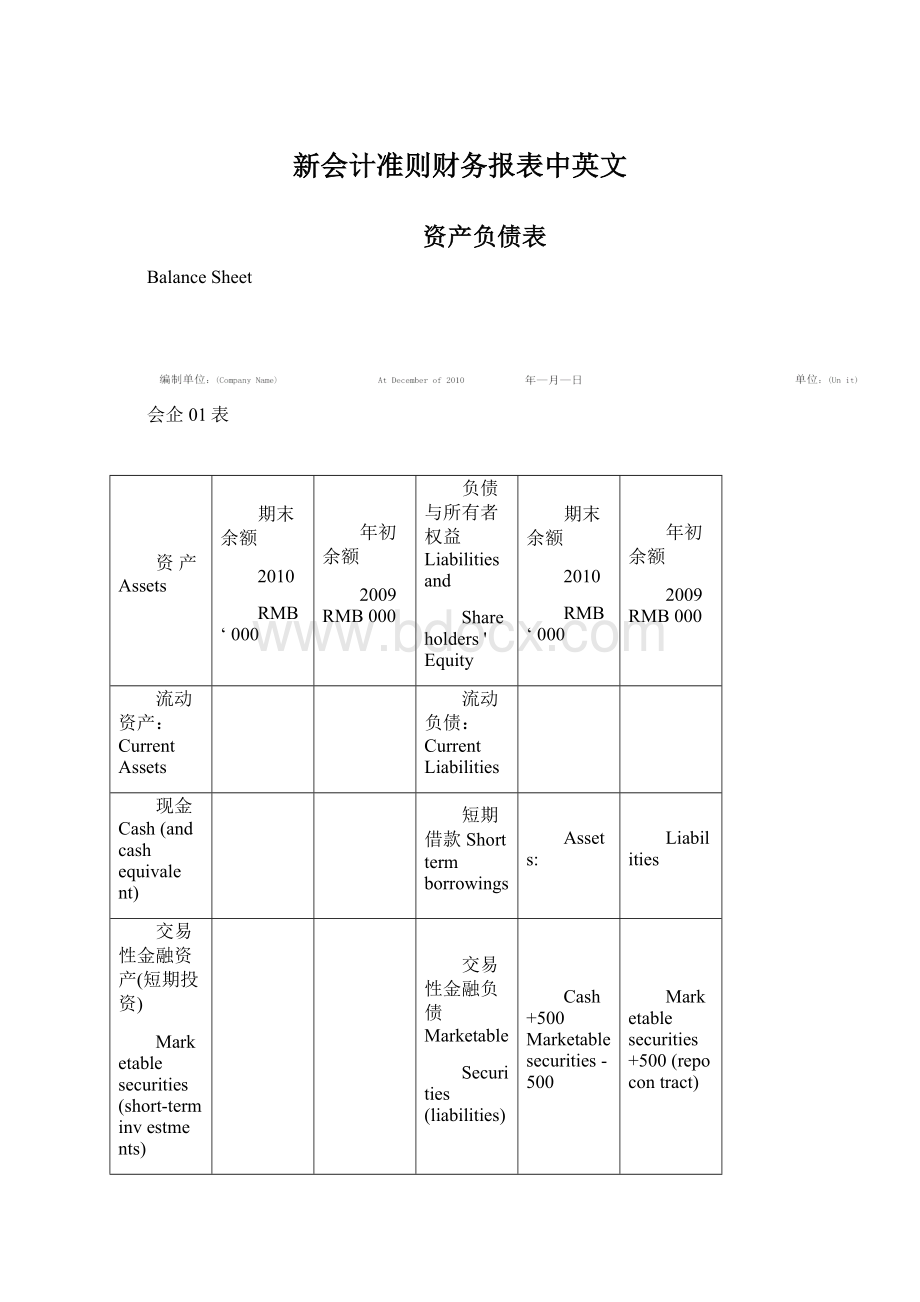 新会计准则财务报表中英文Word文件下载.docx