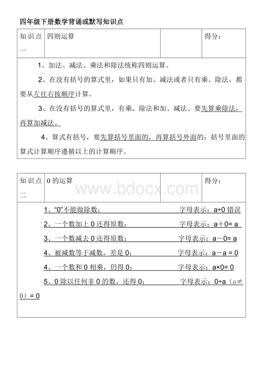 人教版四年级下册数学知识点复习资料[2]Word格式.doc