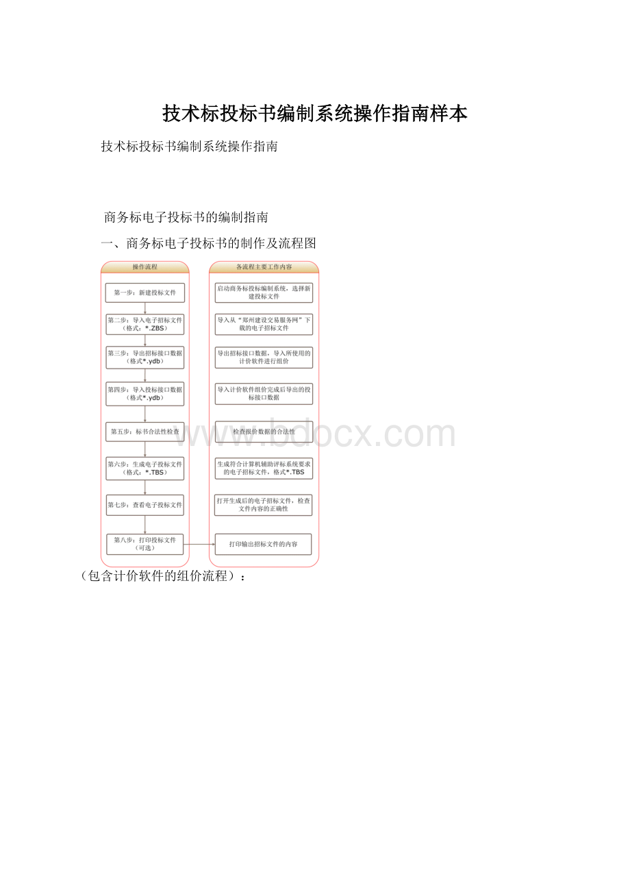 技术标投标书编制系统操作指南样本文档格式.docx_第1页