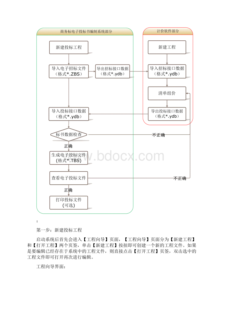 技术标投标书编制系统操作指南样本文档格式.docx_第2页