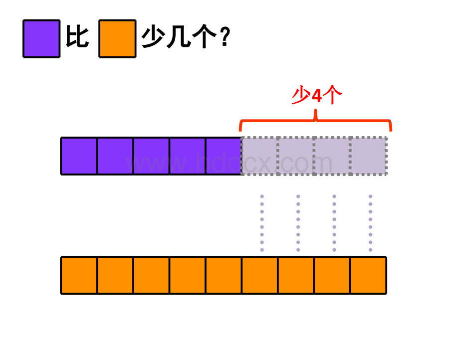 人教版一年级下册第二单元《解决问题一个数比另一个数多几》教学PPT优质PPT.pptx_第2页