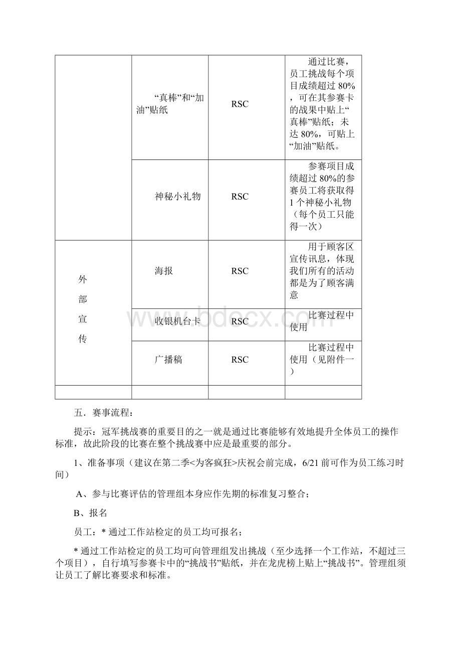 KFC肯德基冠军挑战赛企划案P19DOC19页14页Word格式.docx_第3页