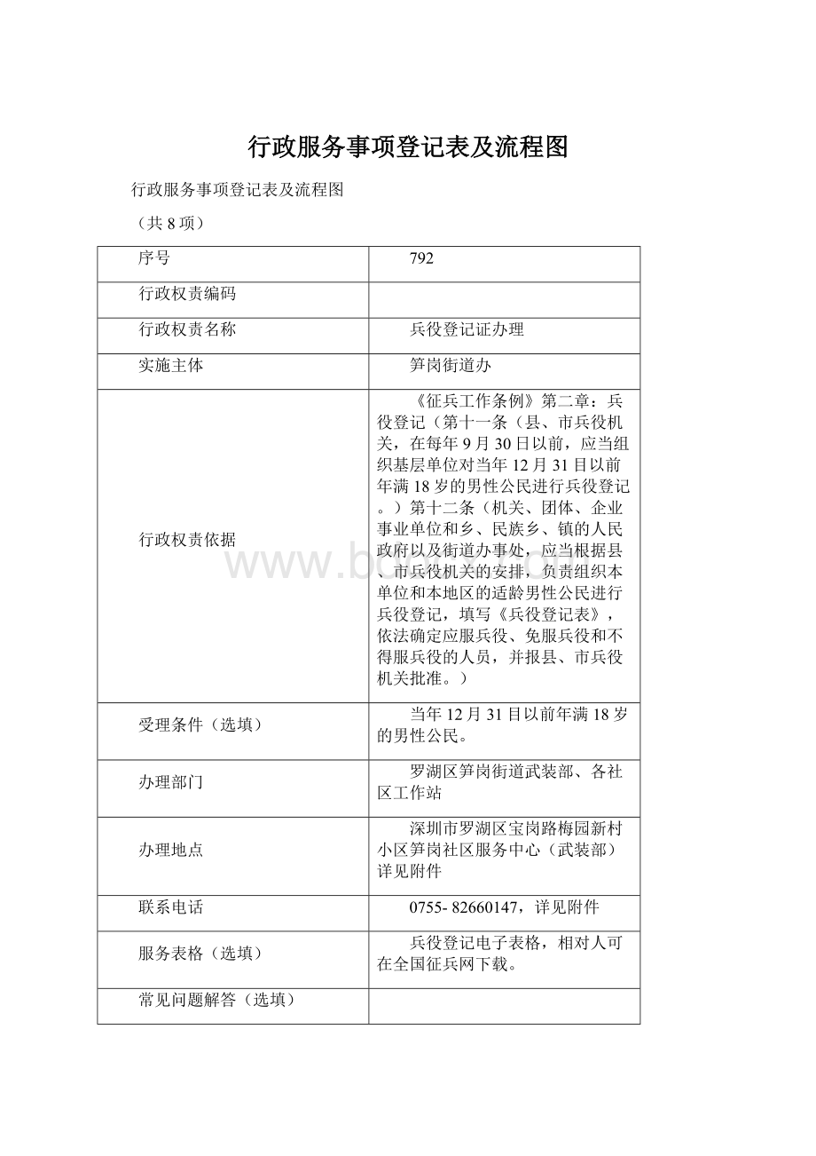 行政服务事项登记表及流程图Word格式.docx_第1页