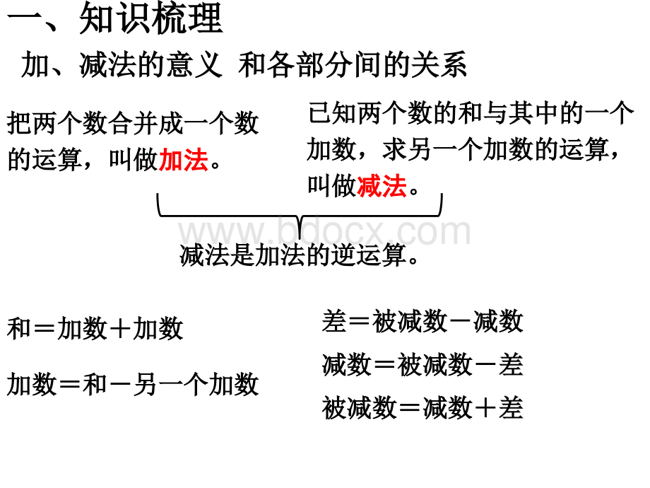 四下人教版数学四则运算整理与复习.ppt_第2页