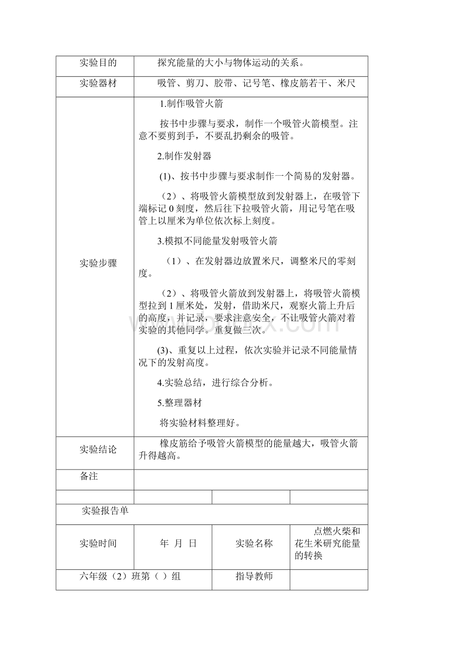 苏教版六年级下册科学实验报告doc.docx_第3页