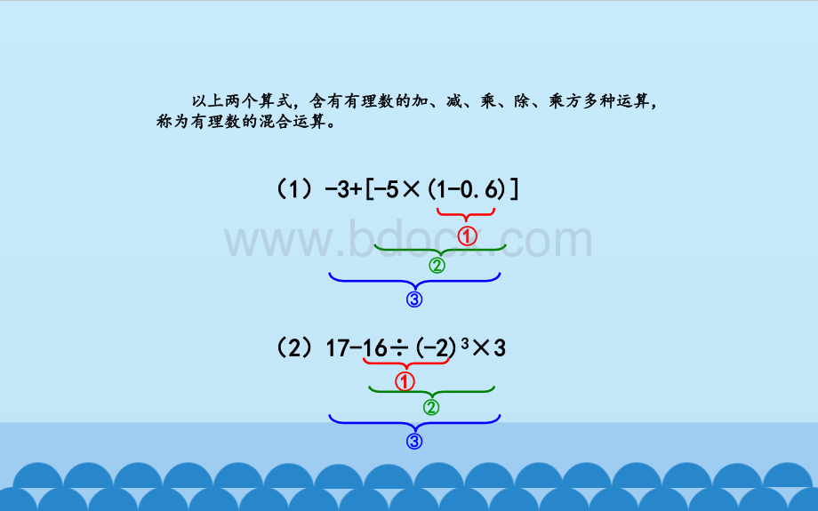 1.7有理数的混合运算PPT课件下载推荐.pptx_第3页