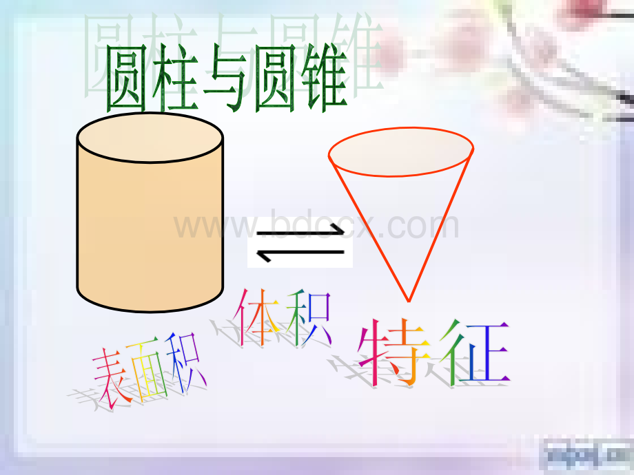 圆柱与圆锥整理复习PPT资料.ppt