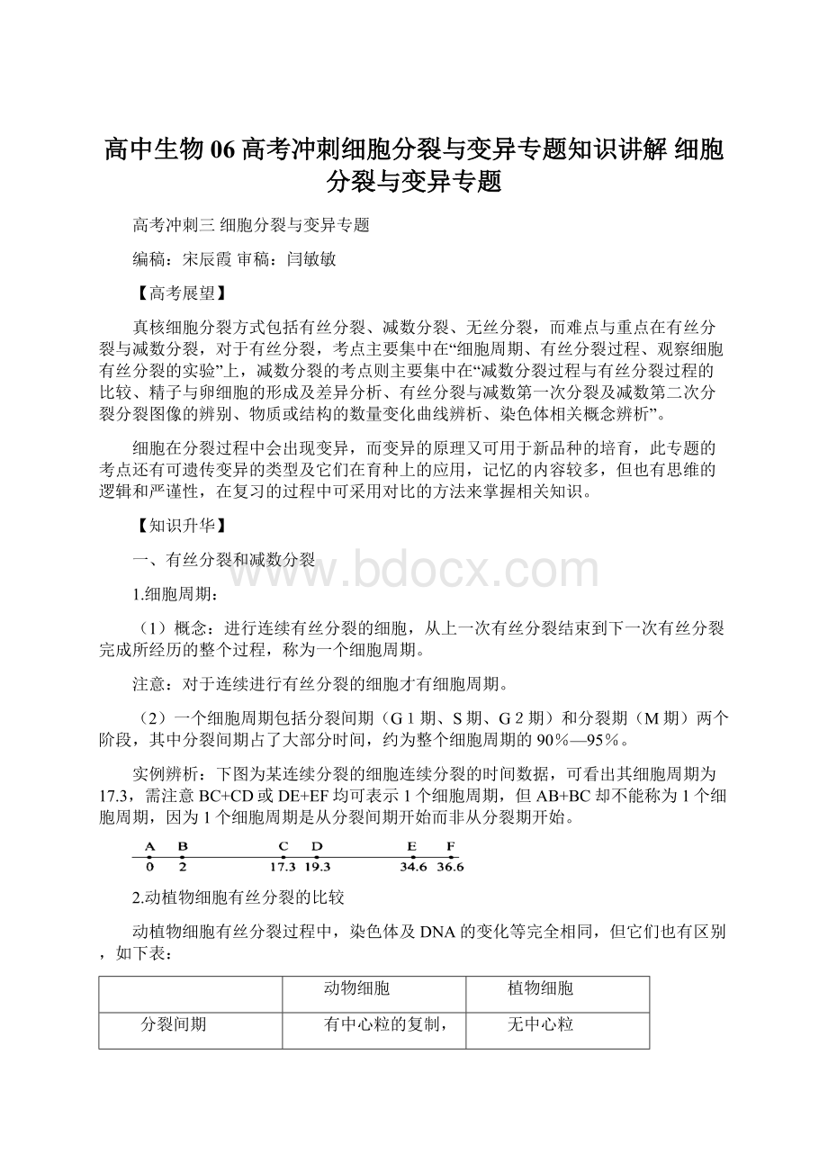 高中生物06高考冲刺细胞分裂与变异专题知识讲解 细胞分裂与变异专题文档格式.docx