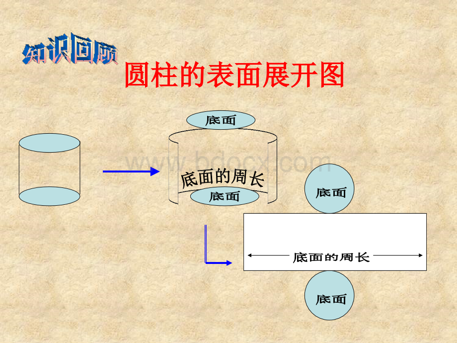 期中复习--圆柱体表面积和体积练习优质PPT.ppt_第3页