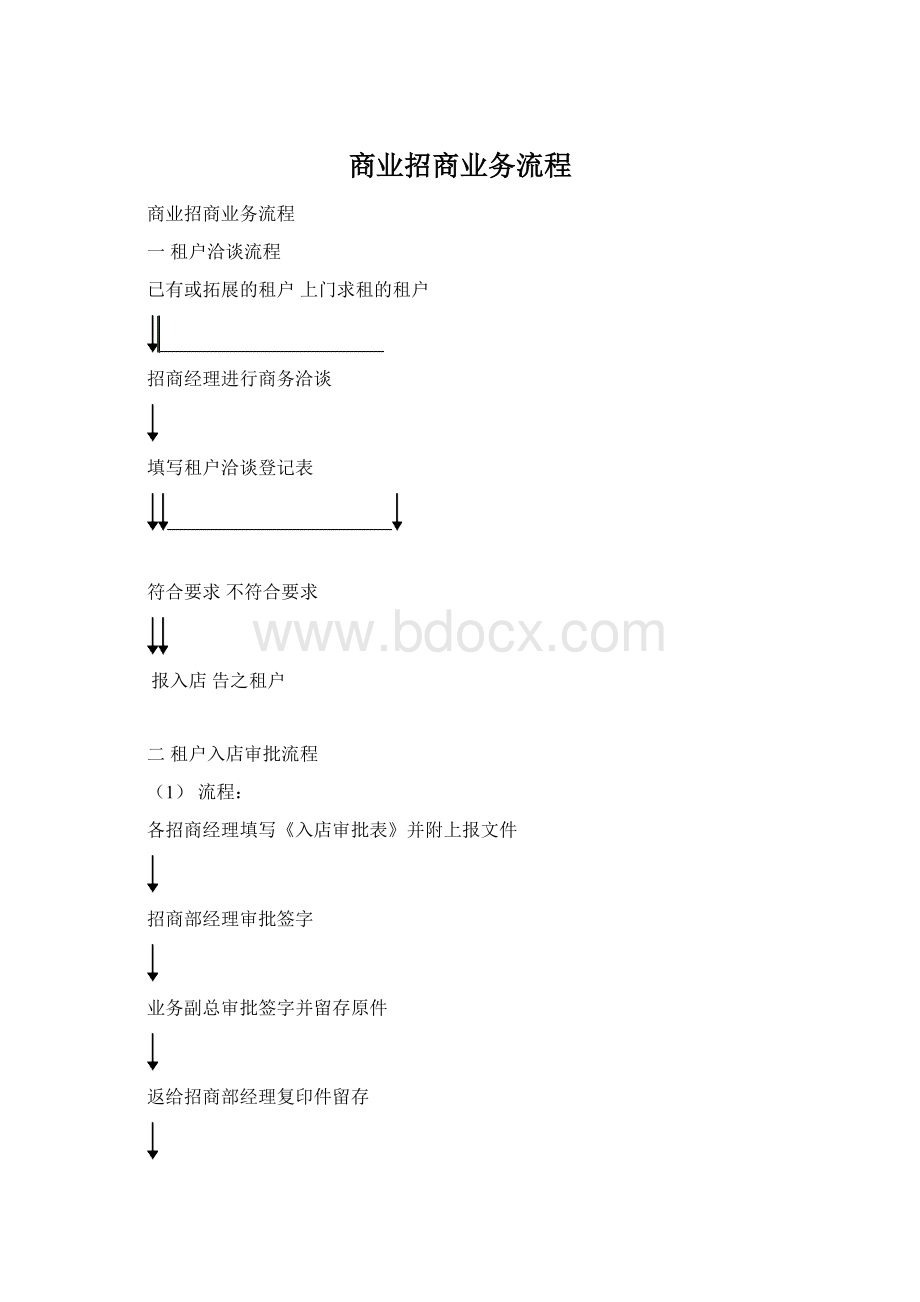 商业招商业务流程.docx_第1页