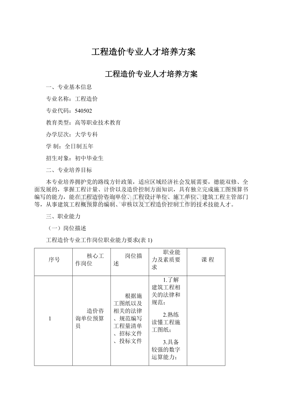 工程造价专业人才培养方案Word格式文档下载.docx