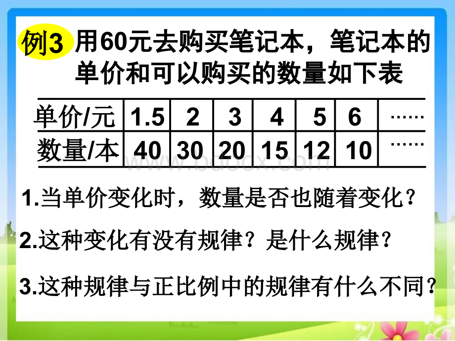 《反比例》教学课件PPT资料.ppt_第3页