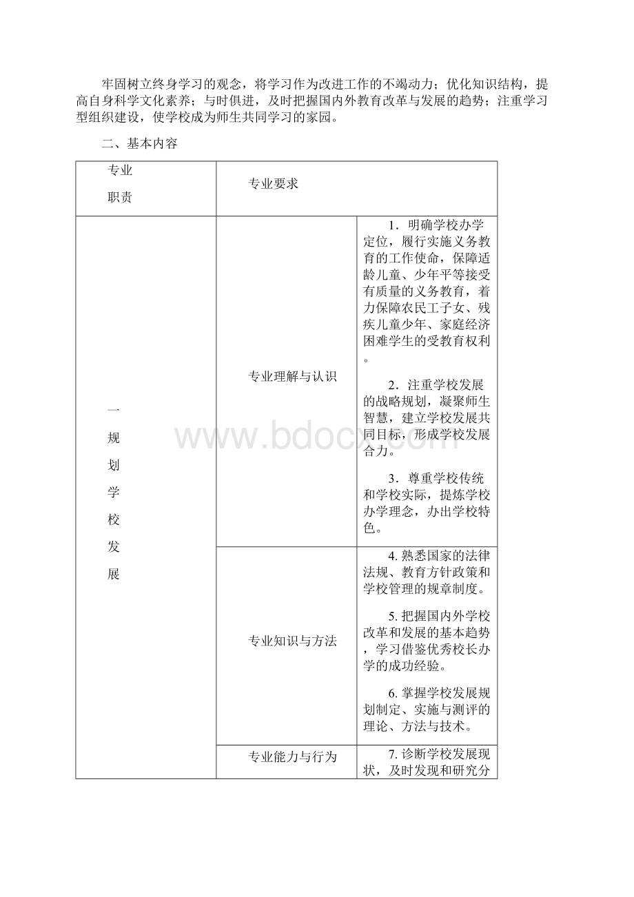 最新中小学校长专业标准Word下载.docx_第2页