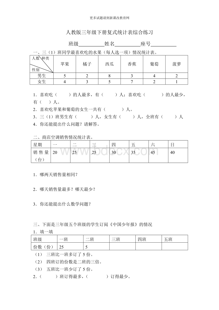 人教版三年级下册复式统计表综合练习.doc_第1页