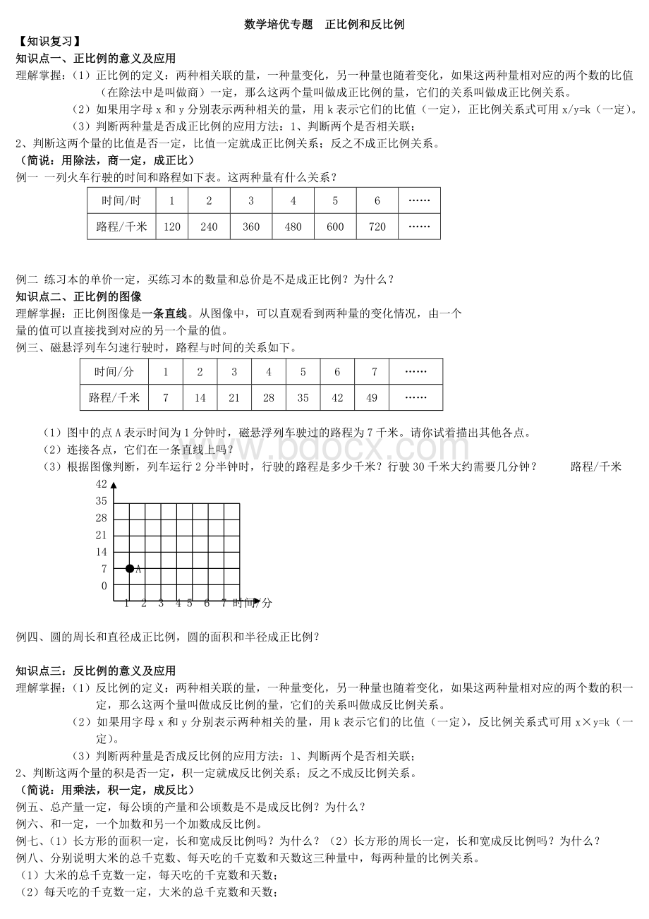 六年级下册正比例反比例培优专题.doc_第1页