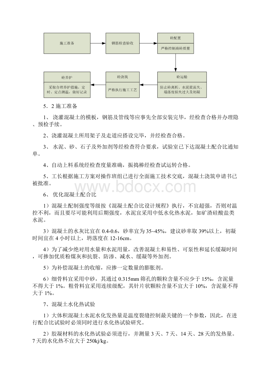 大体积混凝土施工工法Word格式.docx_第2页