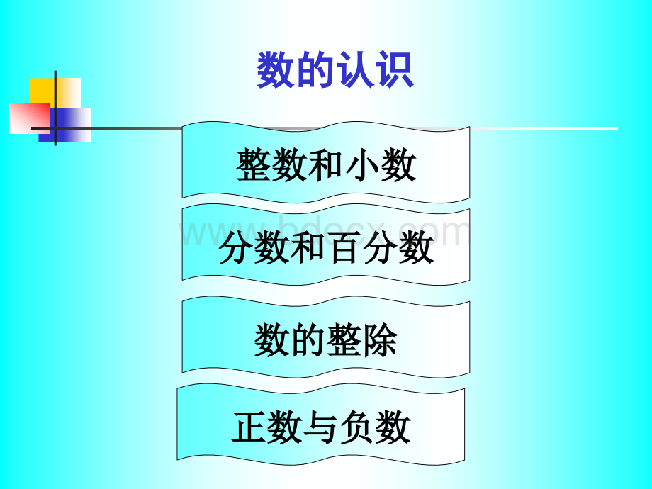 六年级数学总复习ppt.ppt_第2页