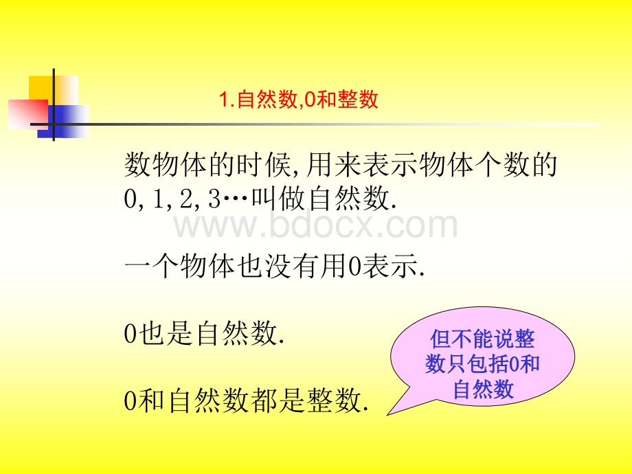 六年级数学总复习ppt.ppt_第3页