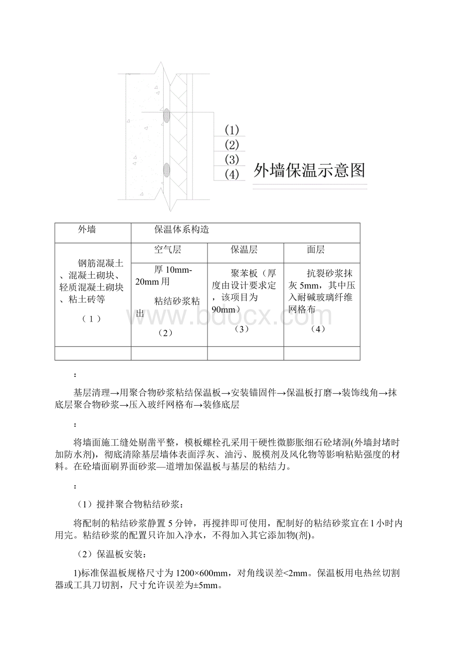 外墙外保温及楼梯间内保温技术交底书样本.docx_第2页