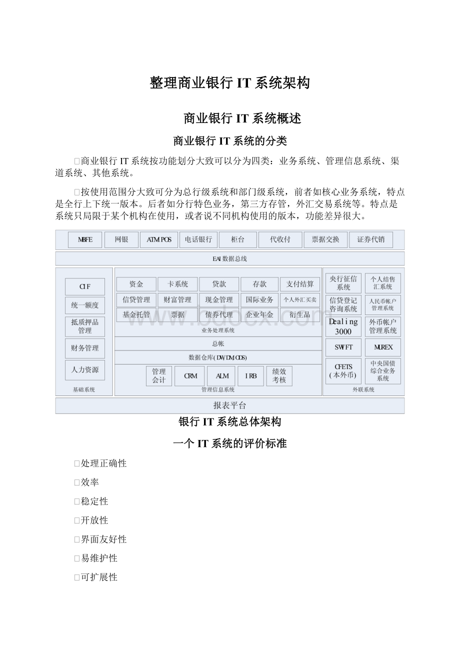 整理商业银行IT系统架构Word文档下载推荐.docx