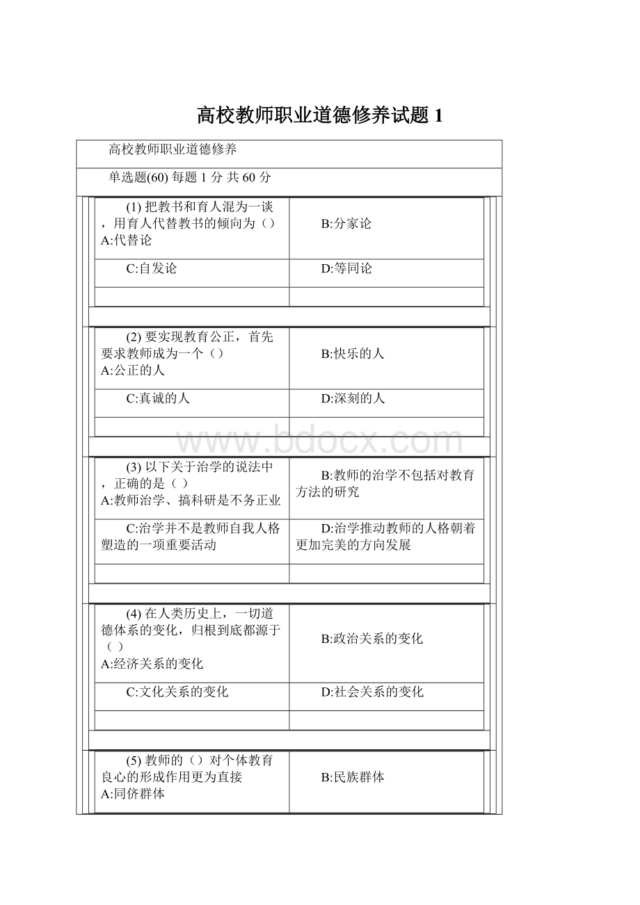 高校教师职业道德修养试题1Word格式文档下载.docx