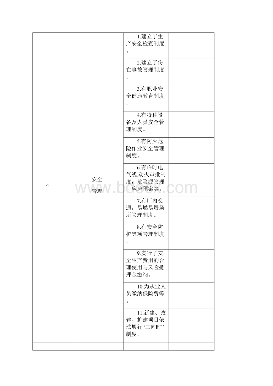 企业安全隐患检查表全Word格式文档下载.docx_第2页