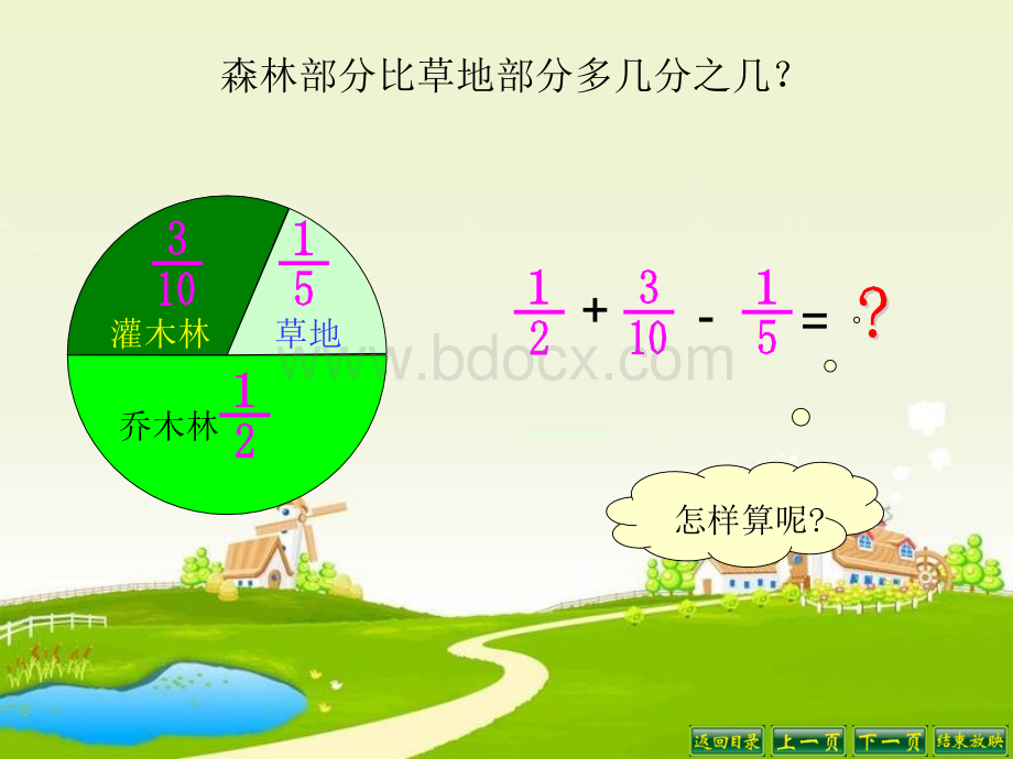 新人教版五年级下册第六单元分数加减混合运算.ppt_第3页