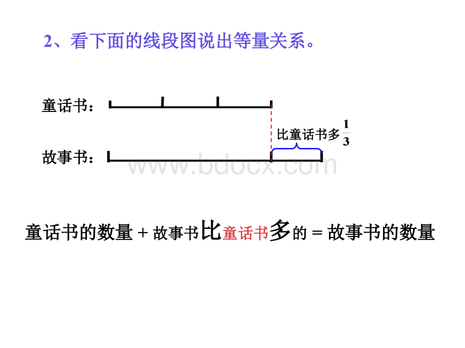 分数除法例.ppt_第3页