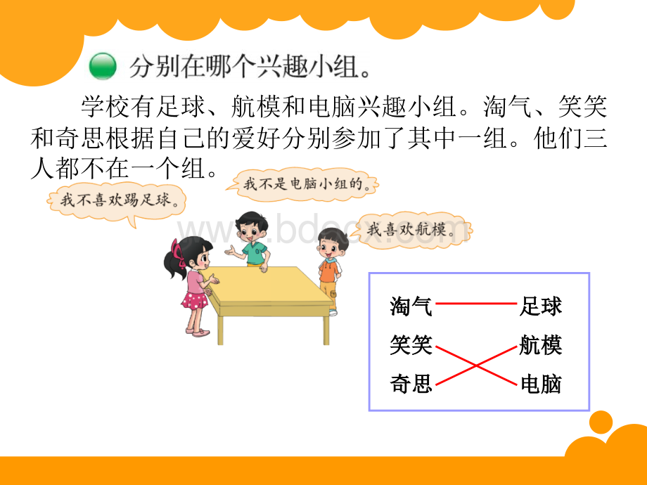 数学好玩有趣的推理.ppt_第2页