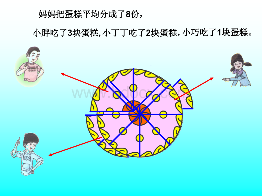 原龙完小人教版小学五年级下册数学同分母分数加减法课件2.ppt_第3页