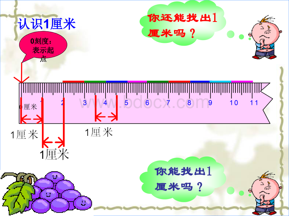 《厘米的认识》课件PPT课件下载推荐.ppt_第3页