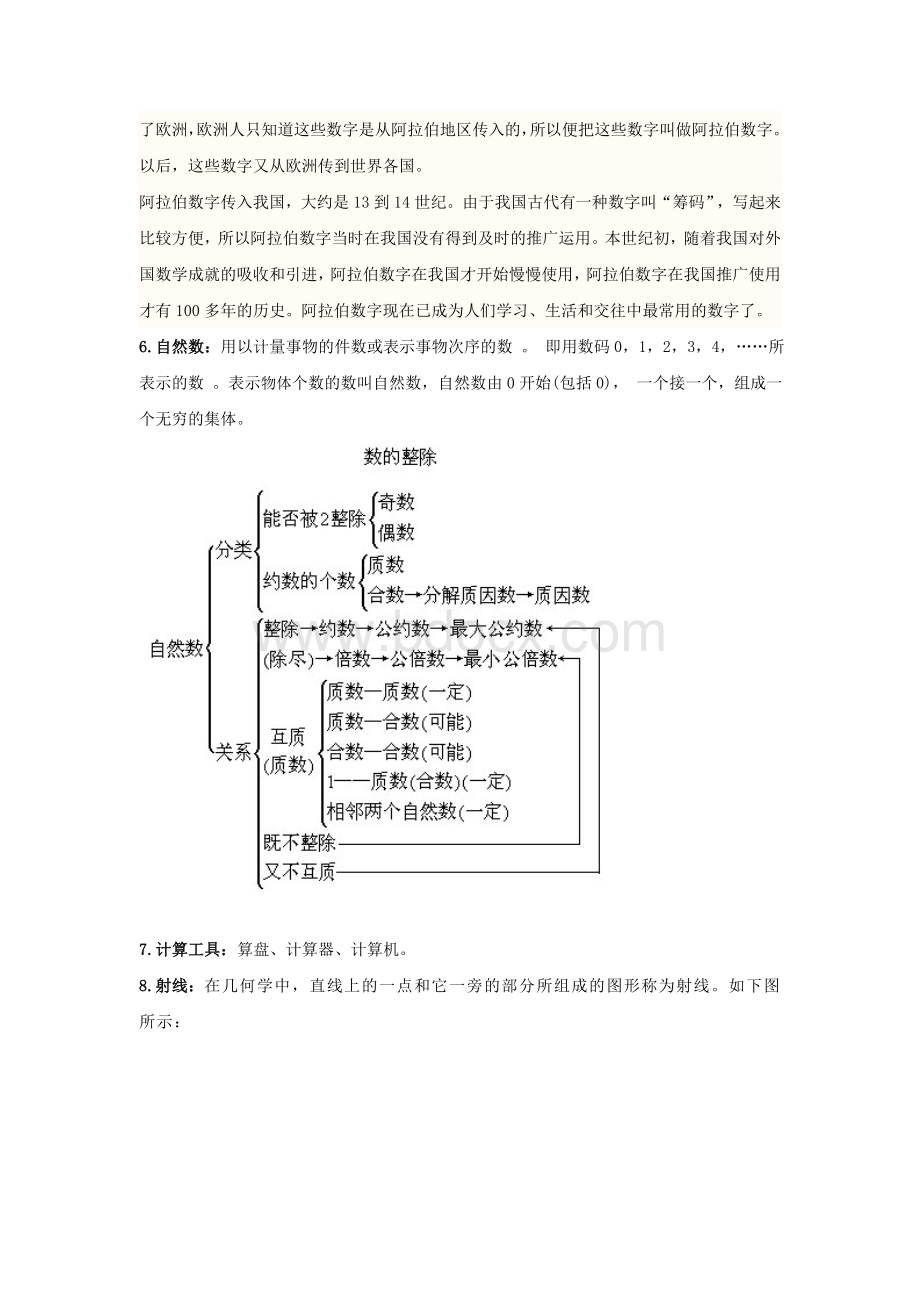 小学四年级数学知识点归纳.doc_第2页