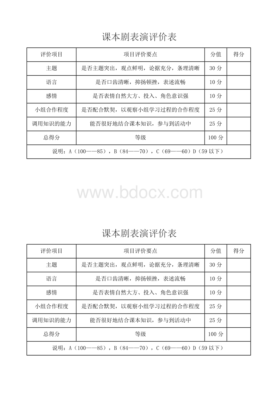 课本剧表演评价表Word文件下载.doc_第1页