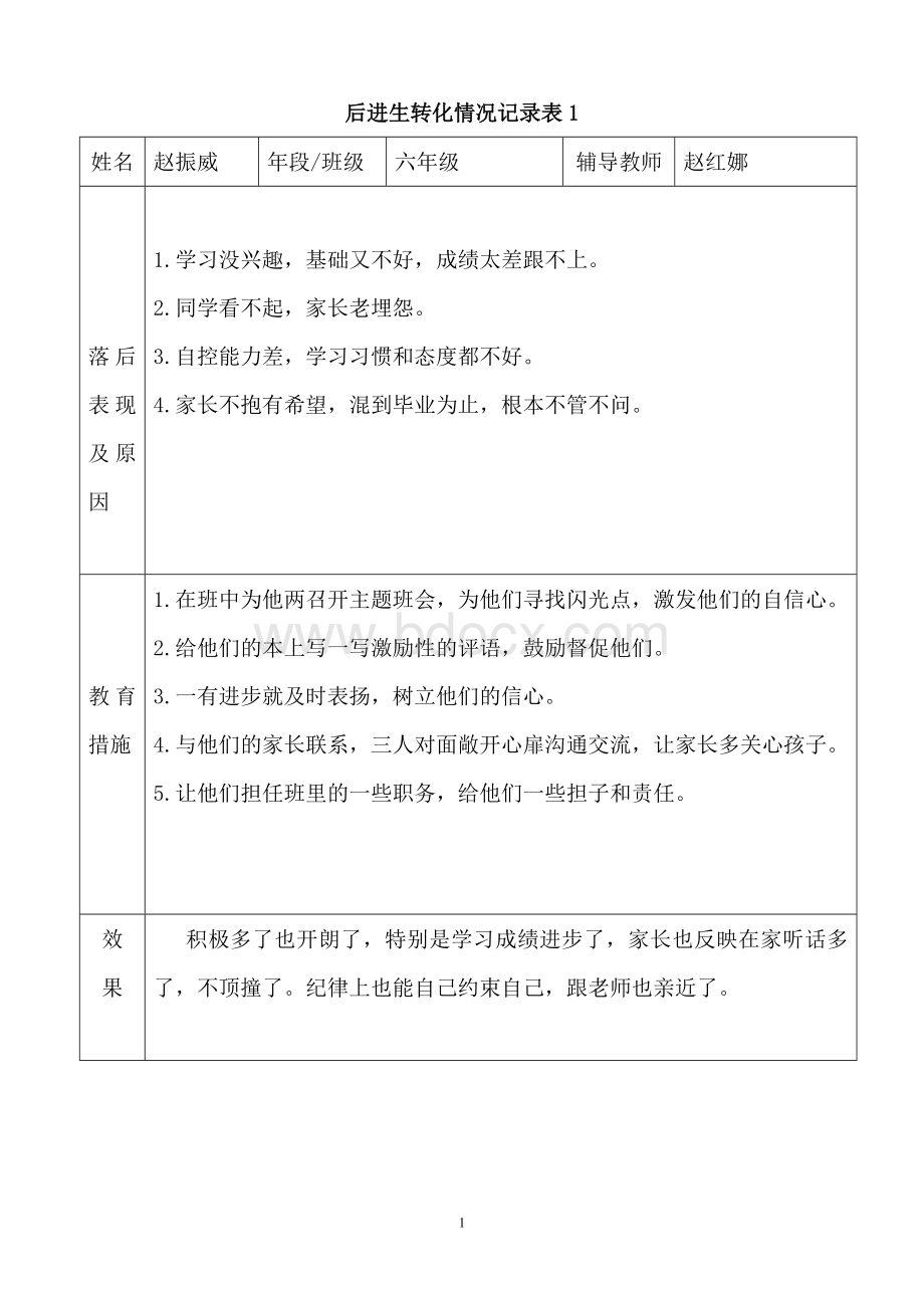 小学后进生转化记录.doc_第1页