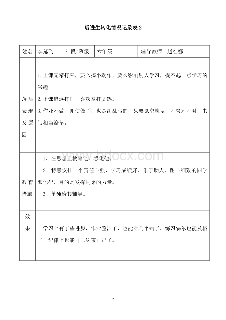 小学后进生转化记录.doc_第2页