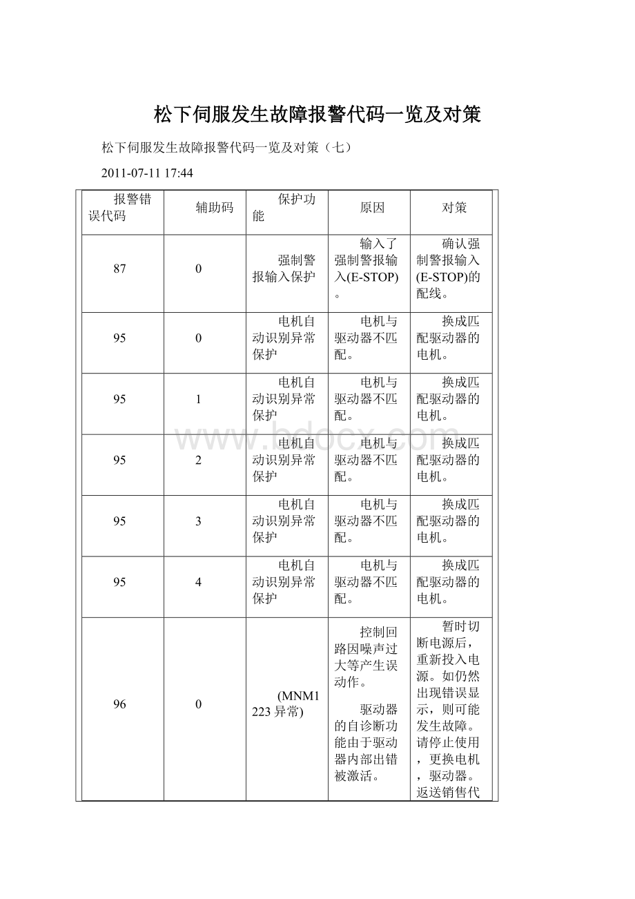 松下伺服发生故障报警代码一览及对策文档格式.docx